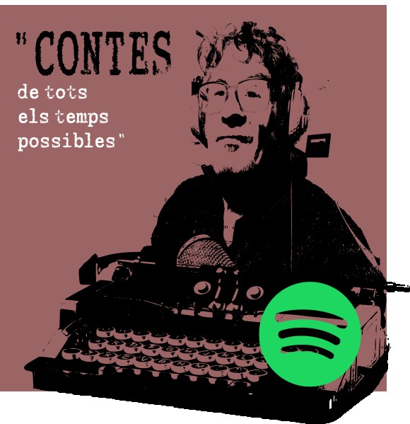 Podcast